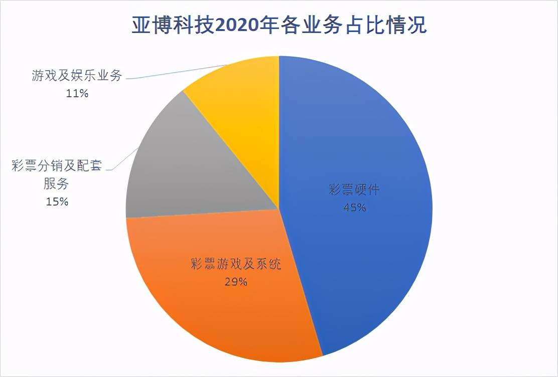 2024年天天彩资料免费大全,科学分析解释说明_采购版31.480