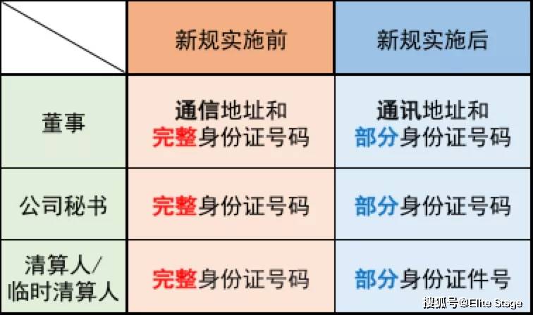 2024年新奥全年资料,持续性实施方案_私人版31.192