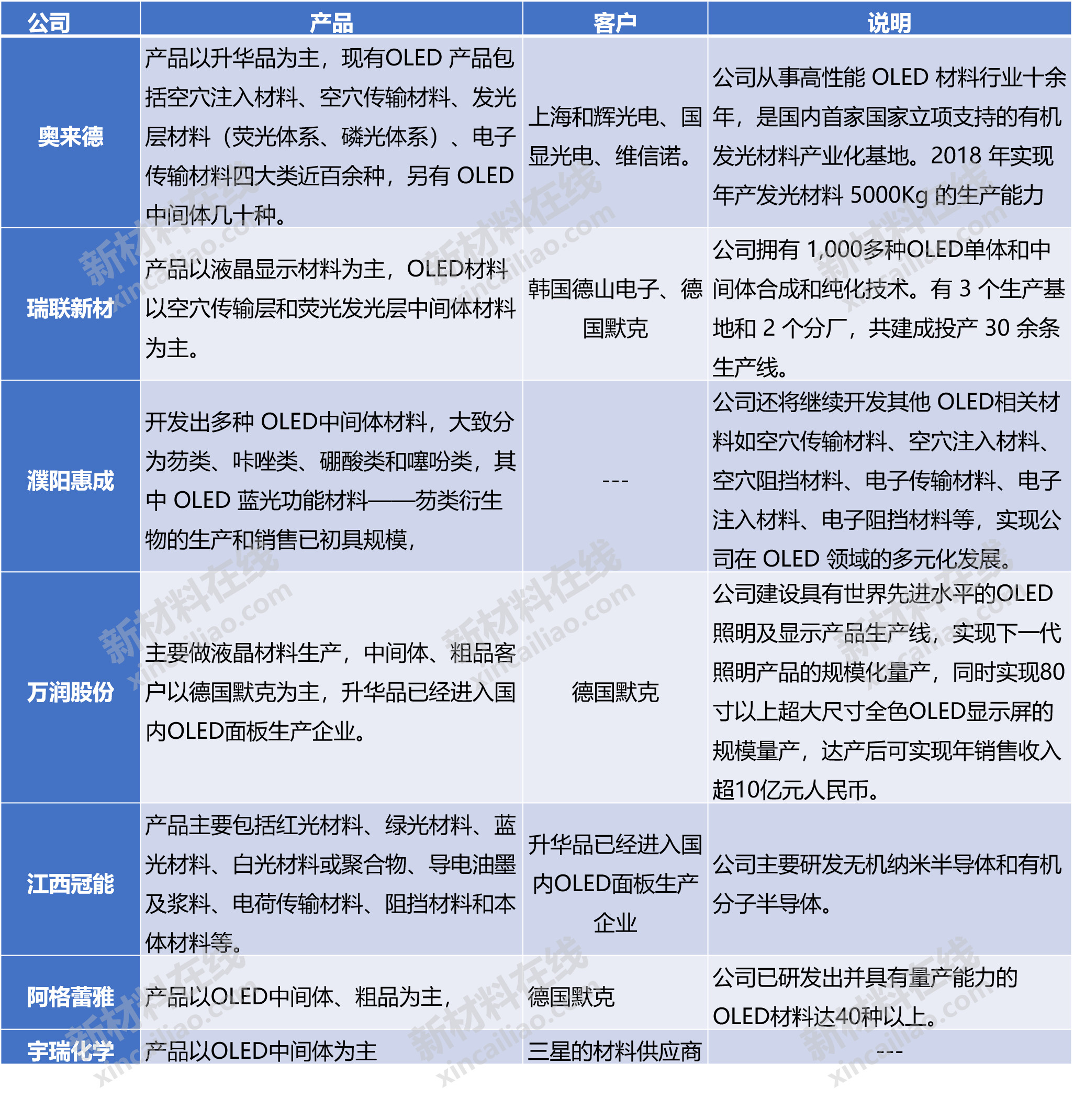 2024年新奥全年资料,水产基础医学_未来版31.296