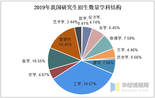 2024年新奥全年资料,深究数据应用策略_教育版31.771