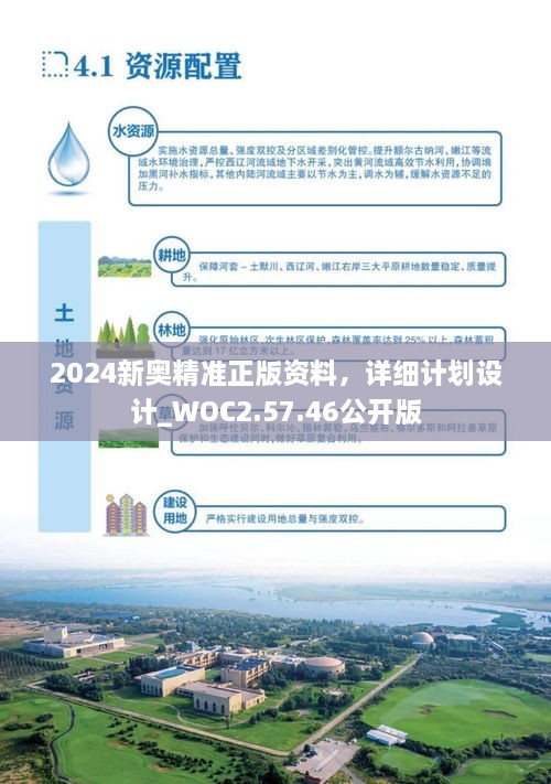2024年新奥全年资料,稳健设计策略_云端版31.549