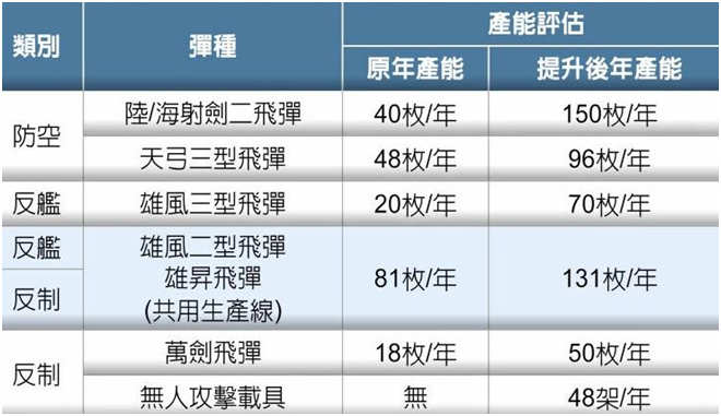 2024年新奥全年资料,稳固执行战略分析_智巧版31.204