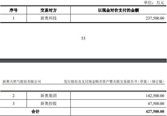 2024年新奥全年资料,稳固执行方案计划_特色版31.877