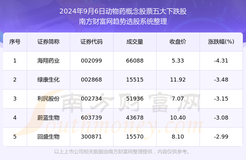 2024年新奥开奖结果,数据获取方案_活动版31.635