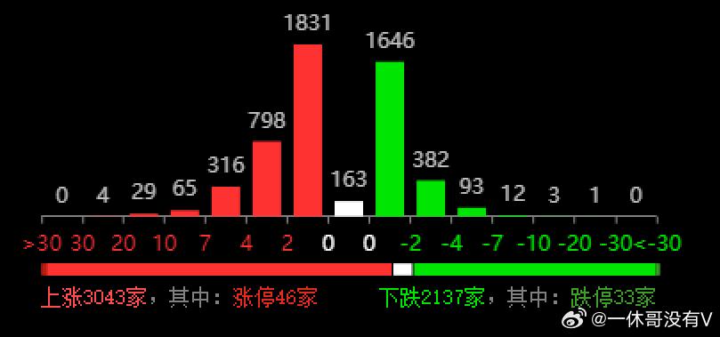 2024年新奥开奖结果,稳固执行战略分析_加速版31.370