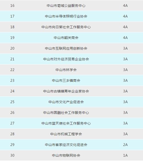 2024年新奥开奖结果,精准分析实践_迷你版31.100