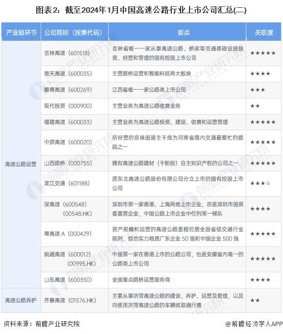 2024年新奥最新资料内部资料,高速响应计划执行_黑科技版31.328