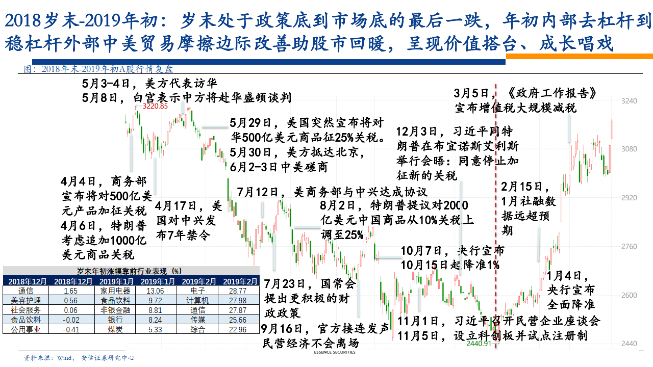 2024年新奥门天天开彩,深入研究执行计划_影像版31.564