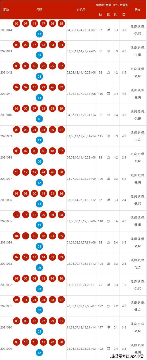2024年新澳历史开奖记录,国际中文教育_性能版31.971