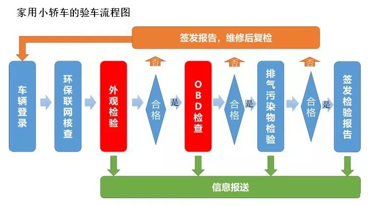 2024年新澳天天开彩最新资料,可靠执行操作方式_户外版31.899