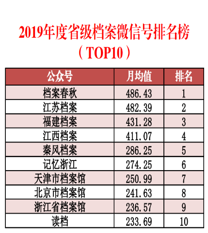 2024年新澳天天开彩最新资料,数据详解说明_多功能版31.693