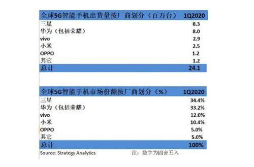 2024年新澳开奖结果,决策信息解释_体验版31.943