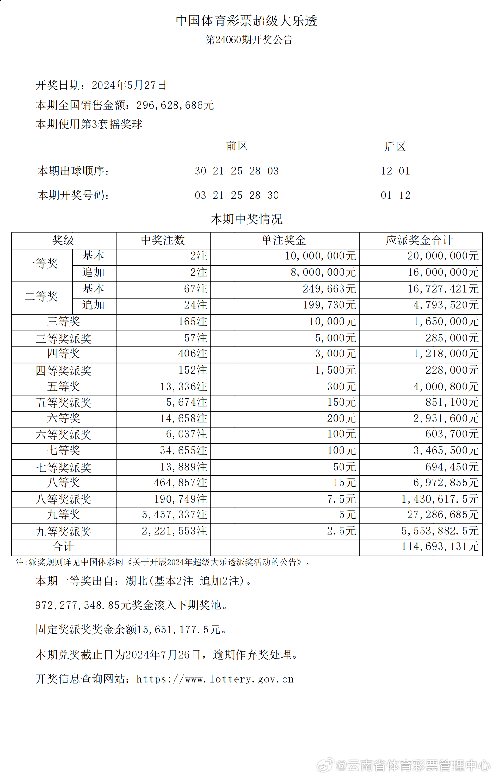 2024年新澳开奖结果,快速解答方案实践_互助版31.214