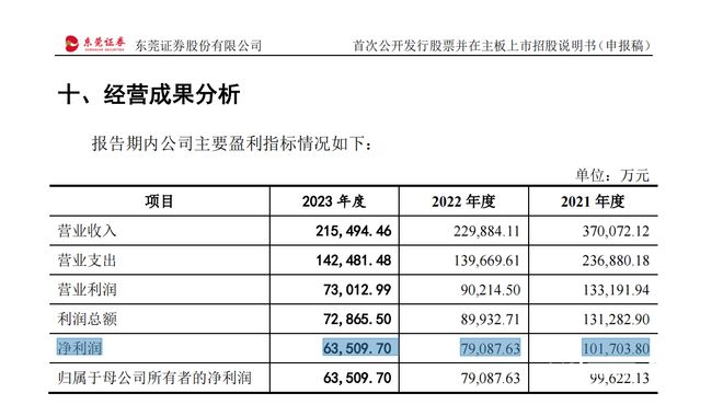 2024年新澳门今晚开什么,全盘细明说明_私人版31.512