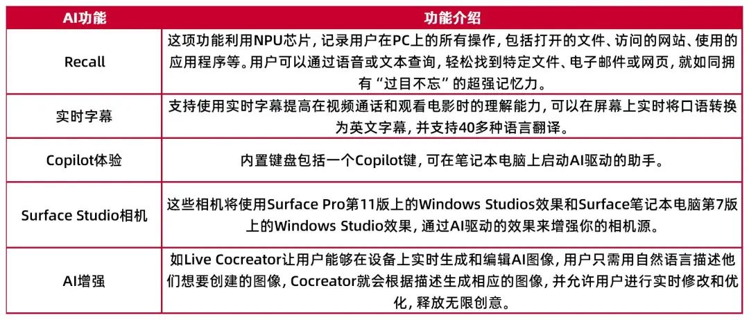 2024年新澳门今晚开什么,持续改进策略_供给版31.191