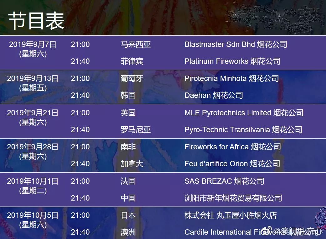 2024年新澳门今晚开奖结果查询,全身心解答具体_星耀版31.916
