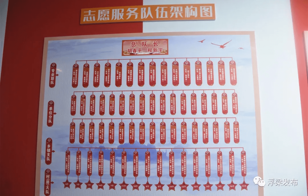 2024年新澳门天天开奖免费查询,实践数据分析评估_融合版31.176