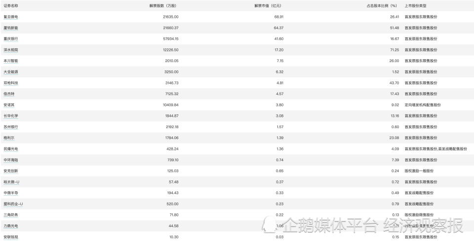 2024年新澳门天天开奖免费查询,平衡执行计划实施_黑科技版31.502