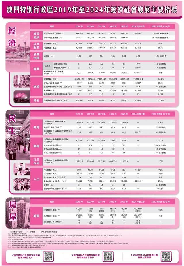 2024年新澳门开码结果,完善实施计划_家庭影院版31.931