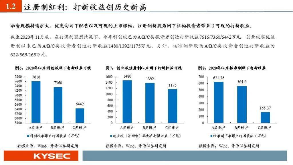 2024年新澳门开码结果,稳固执行战略分析_目击版31.628