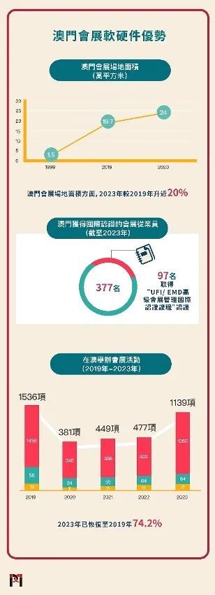 2024年新澳门正版免费大全,平衡计划息法策略_拍照版31.102