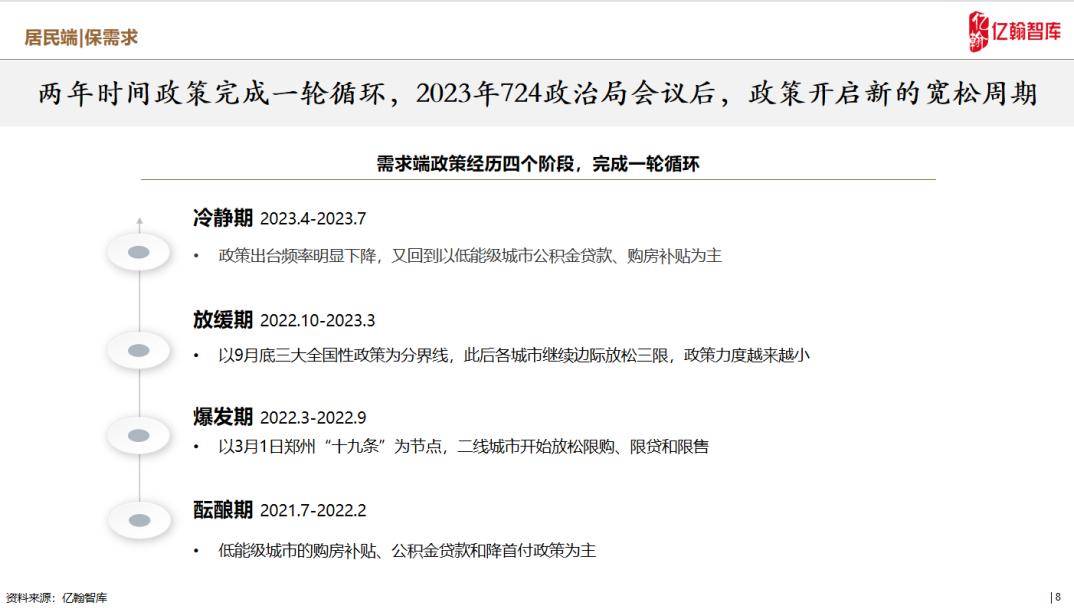 2024年正版资料免费大全视频,解析解释说法_超高清版31.294