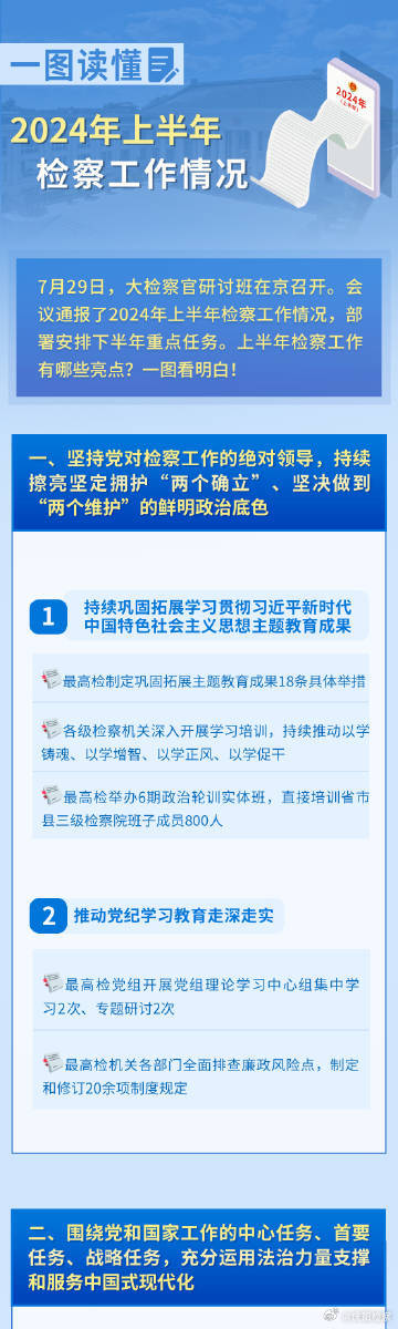 2024年正版资料全年免费,全盘细明说明_专属版31.728