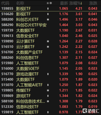 第1344页