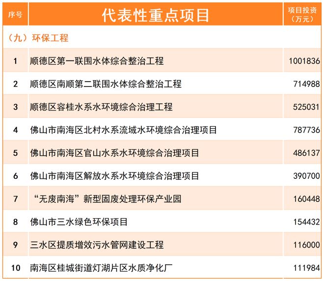 2024年正版资料全年免费,设计规划引导方式_品味版31.728