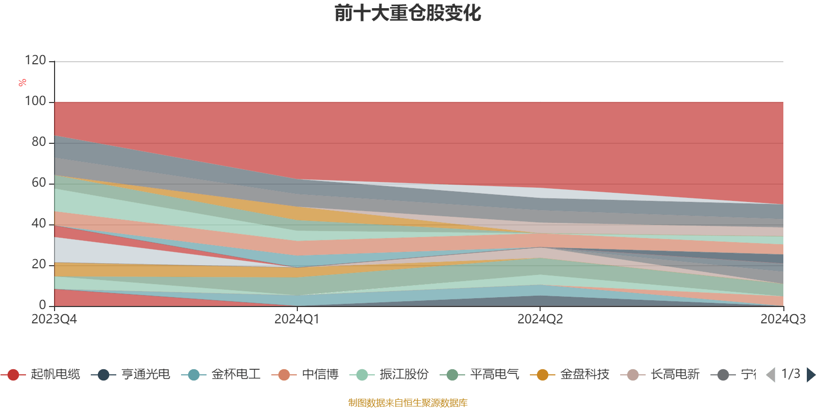 2024年澳门今晚开奖结果,新式数据解释设想_先锋版31.589