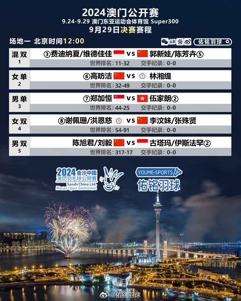 2024年澳门今晚开特马,动态解读分析_变革版31.313