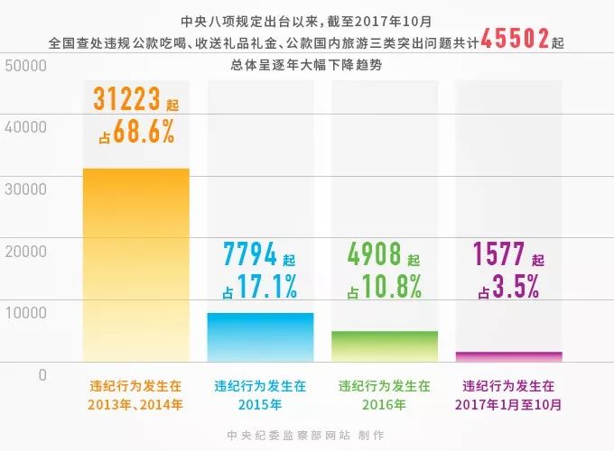 第1342页