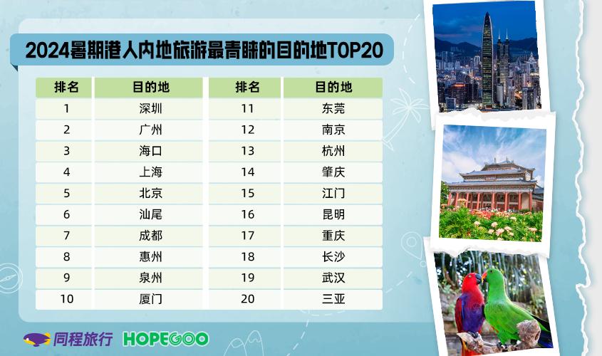 2024年澳门今晚开特马,详情执行数据安援_增强版31.563