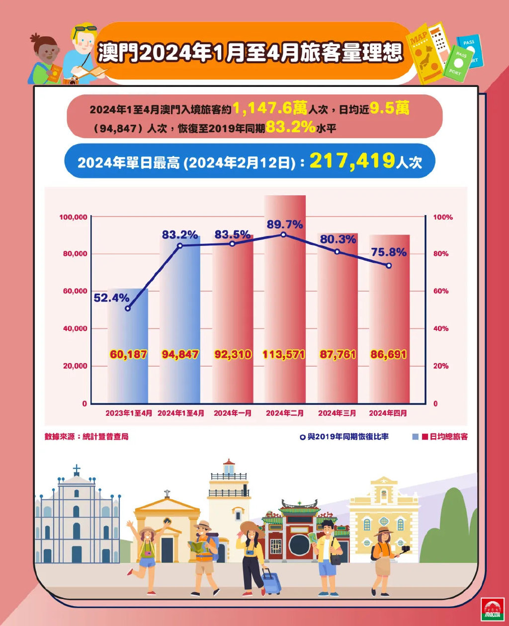2024年澳门全年免费大全,持续改进策略_未来版31.935