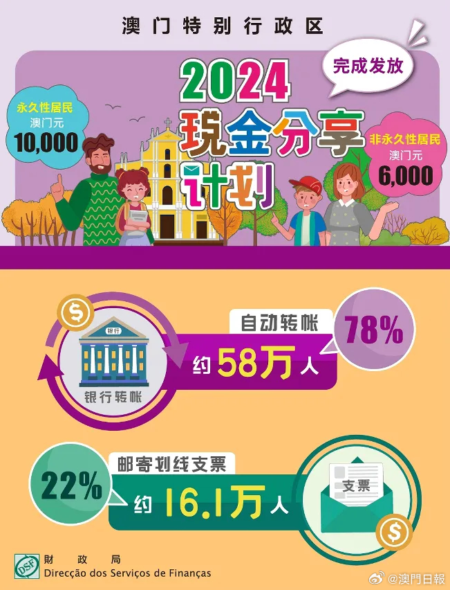 2024年澳门全年免费大全,深入研究执行计划_套件版31.786
