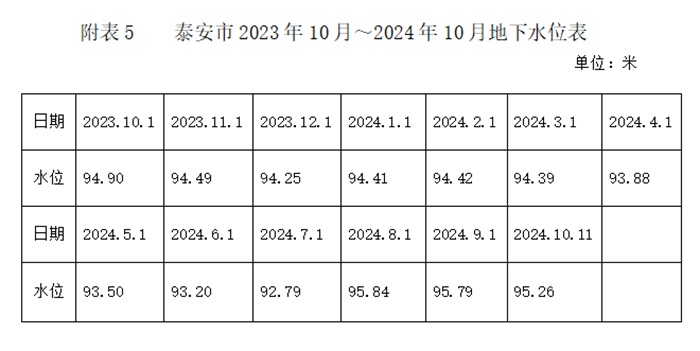 2024年澳门六开彩开奖结果查询,深究数据应用策略_原型版31.755