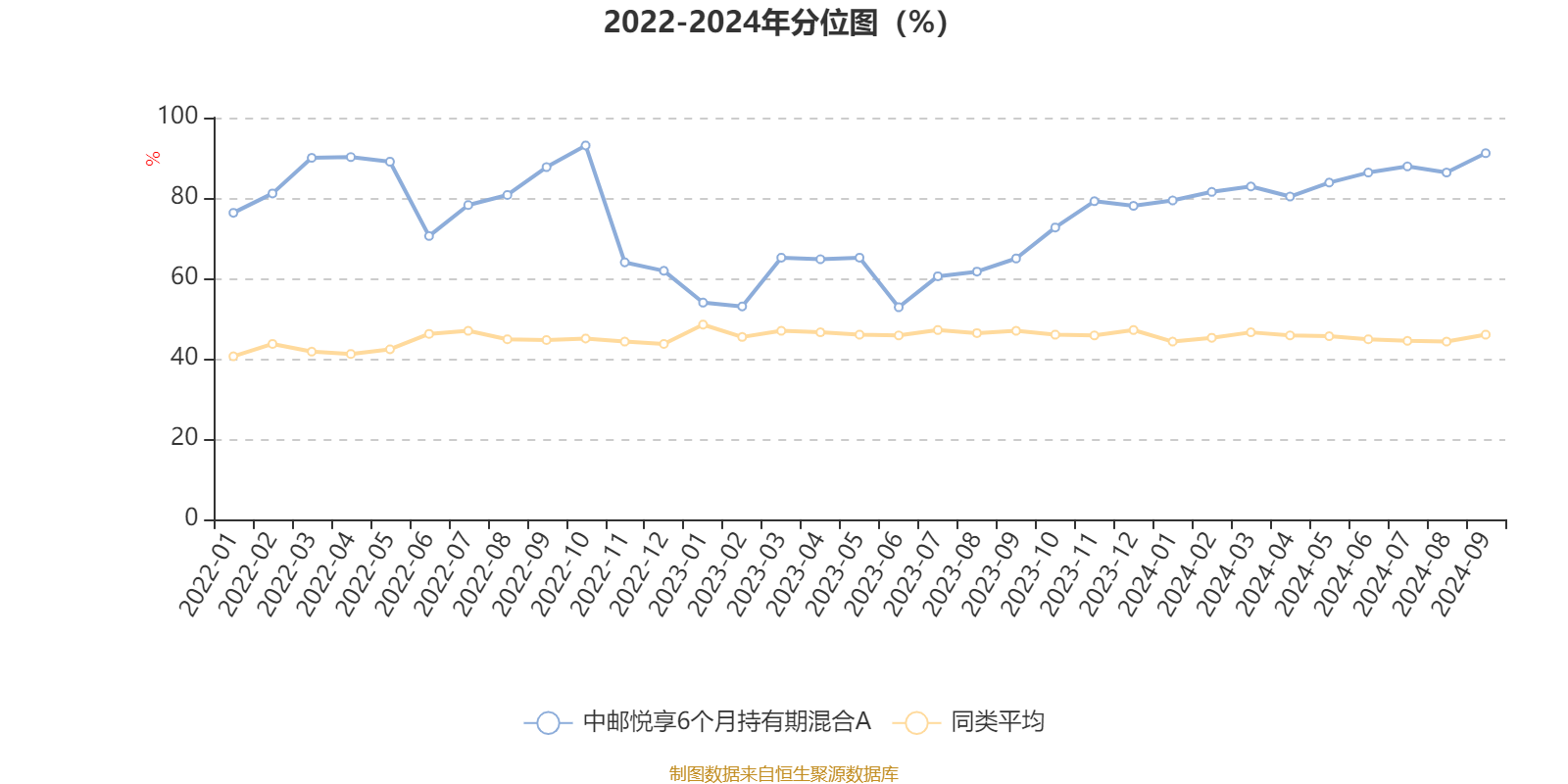 2024年澳门六开彩开奖结果查询,资金及人力资源_智慧版31.854