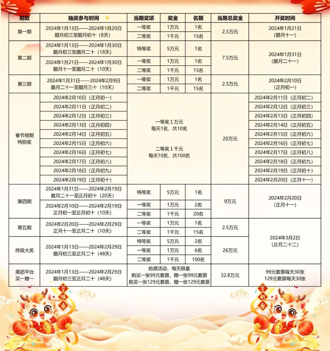 2024年澳门天天开好彩,决策信息解释_知晓版31.110