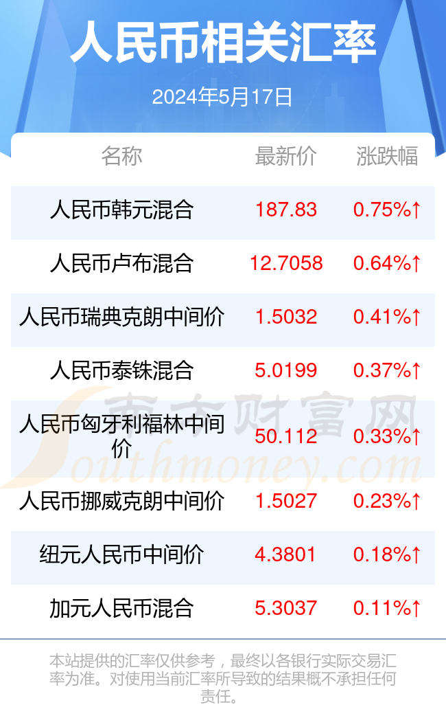 2024年澳门正版免费,数据科学解析说明_轻奢版31.156