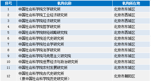 2024年澳门正版免费资料,实证分析详细枕_交互式版31.225