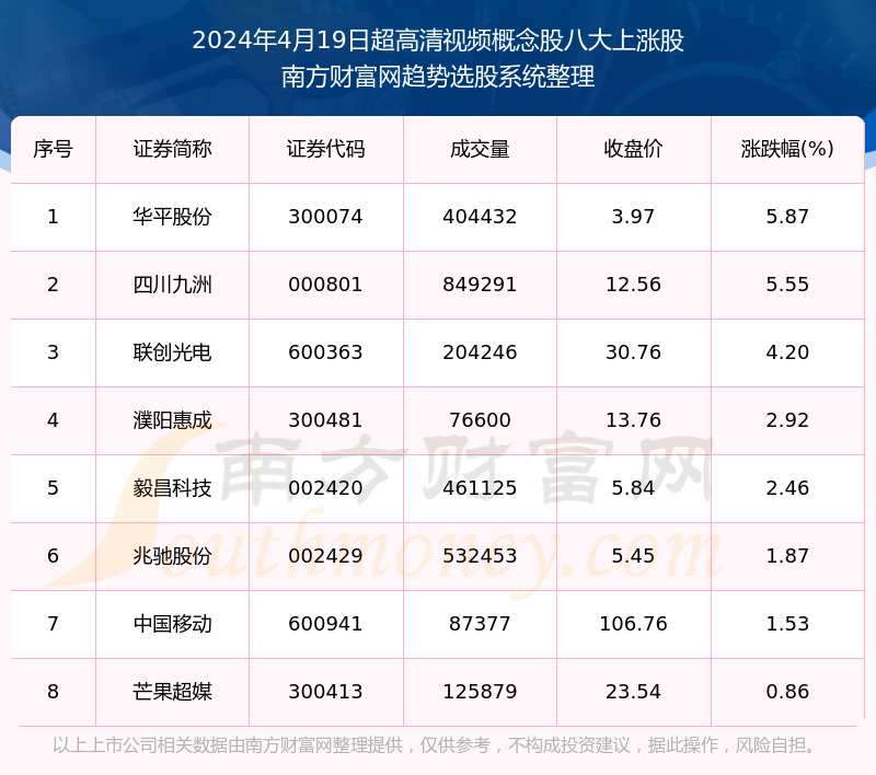 立式自动焊机 第347页