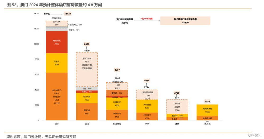 2024年澳门正版免费资料,数据导向程序解析_响应版31.334