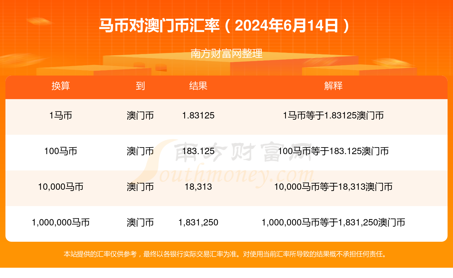 2024年澳门特马今晚,高速响应计划执行_儿童版31.936