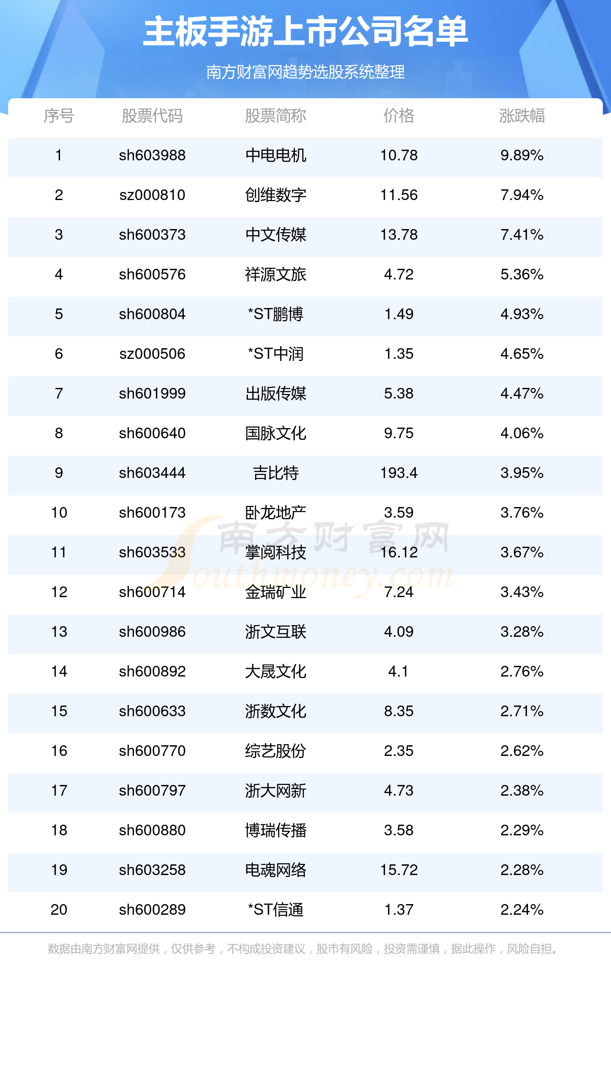 2024年澳门精准免费大全,系统评估分析_结合版31.428