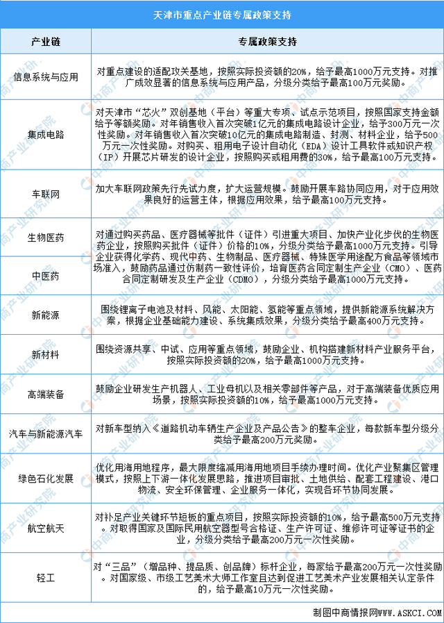 2024年資料免費大全優勢的特色,数据解析引导_竞技版31.920
