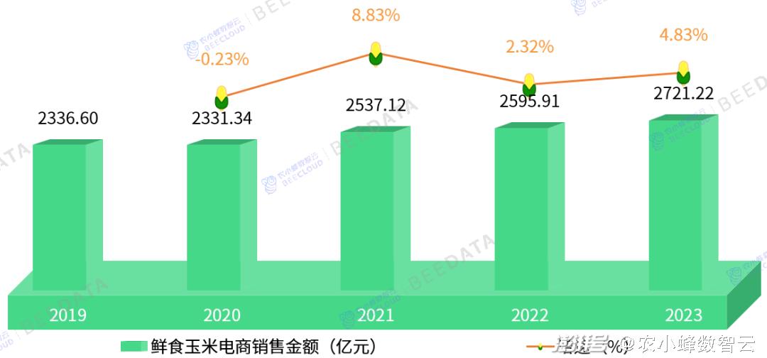 未分类 第53页