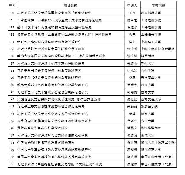2024年資料免費大全優勢的特色,理论考证解析_创新版31.775