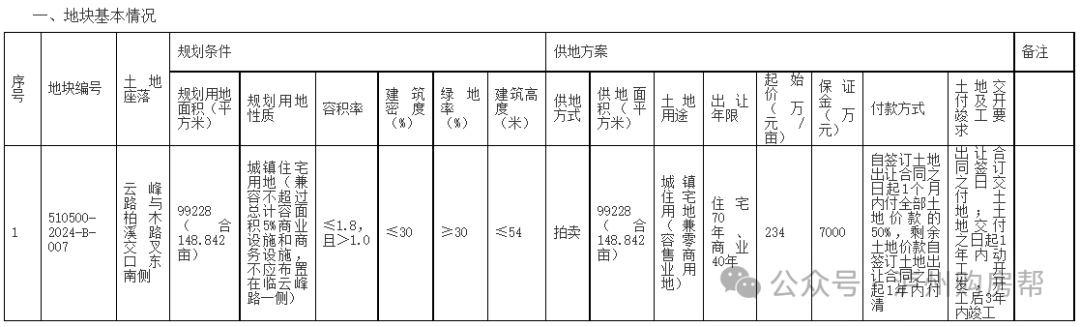 2024年香港开奖结果,最新答案诠释说明_图形版31.148