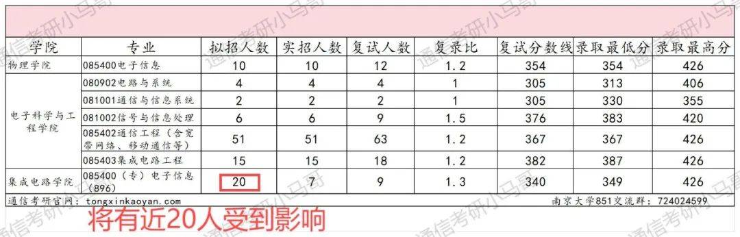 2024年香港开奖结果,高效计划实施_定制版31.851