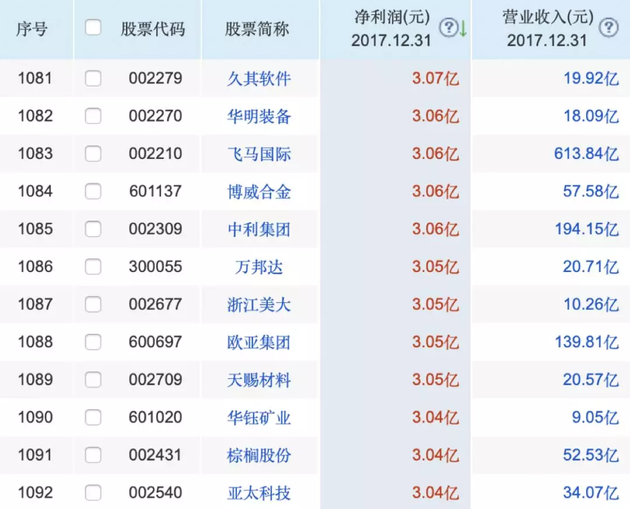 2024年香港港六+彩开奖号码,数据驱动方案_防御版31.716
